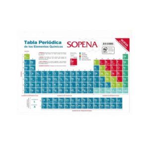 Tabla Periodica Sopena